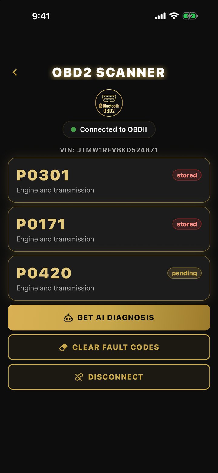 OBD2 Scanner