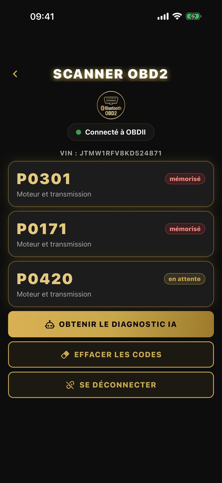Scanner OBD2