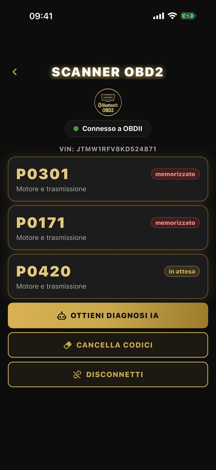 Scanner OBD2