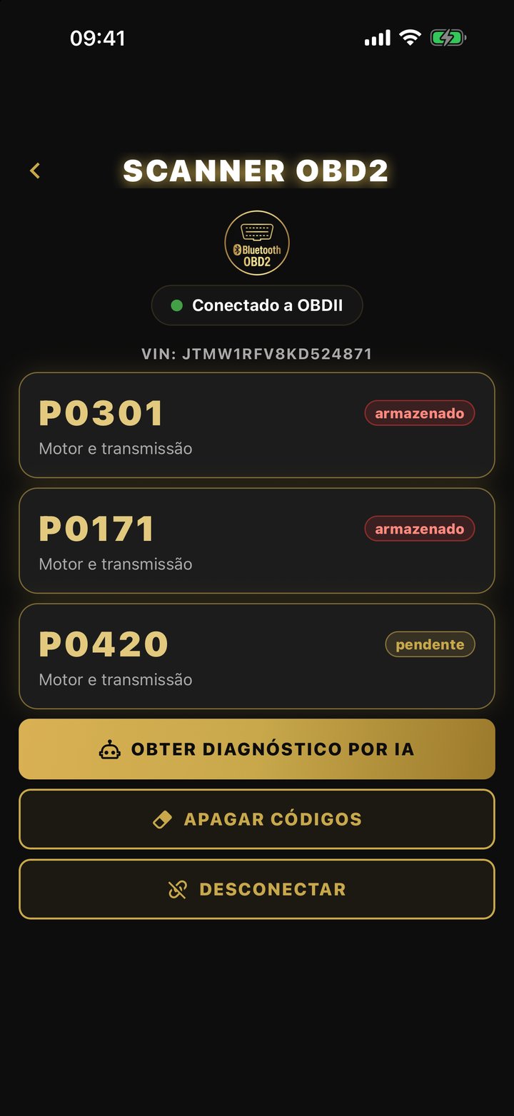 Scanner OBD2